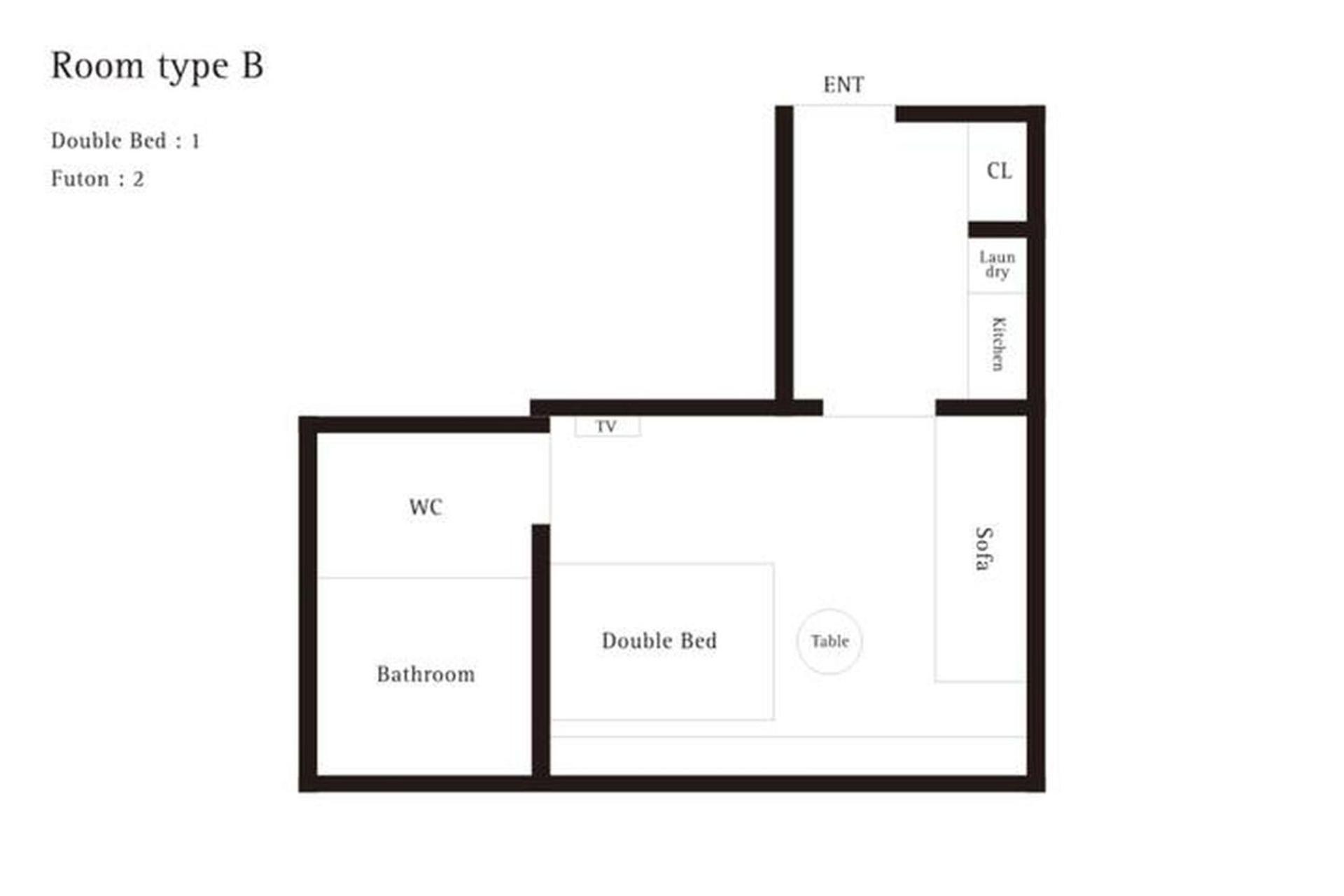 Appartement 癒し黒門本館302